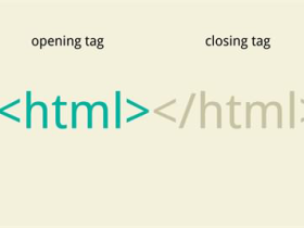 WordPress小教程在文章中插入HTML/PHP代码